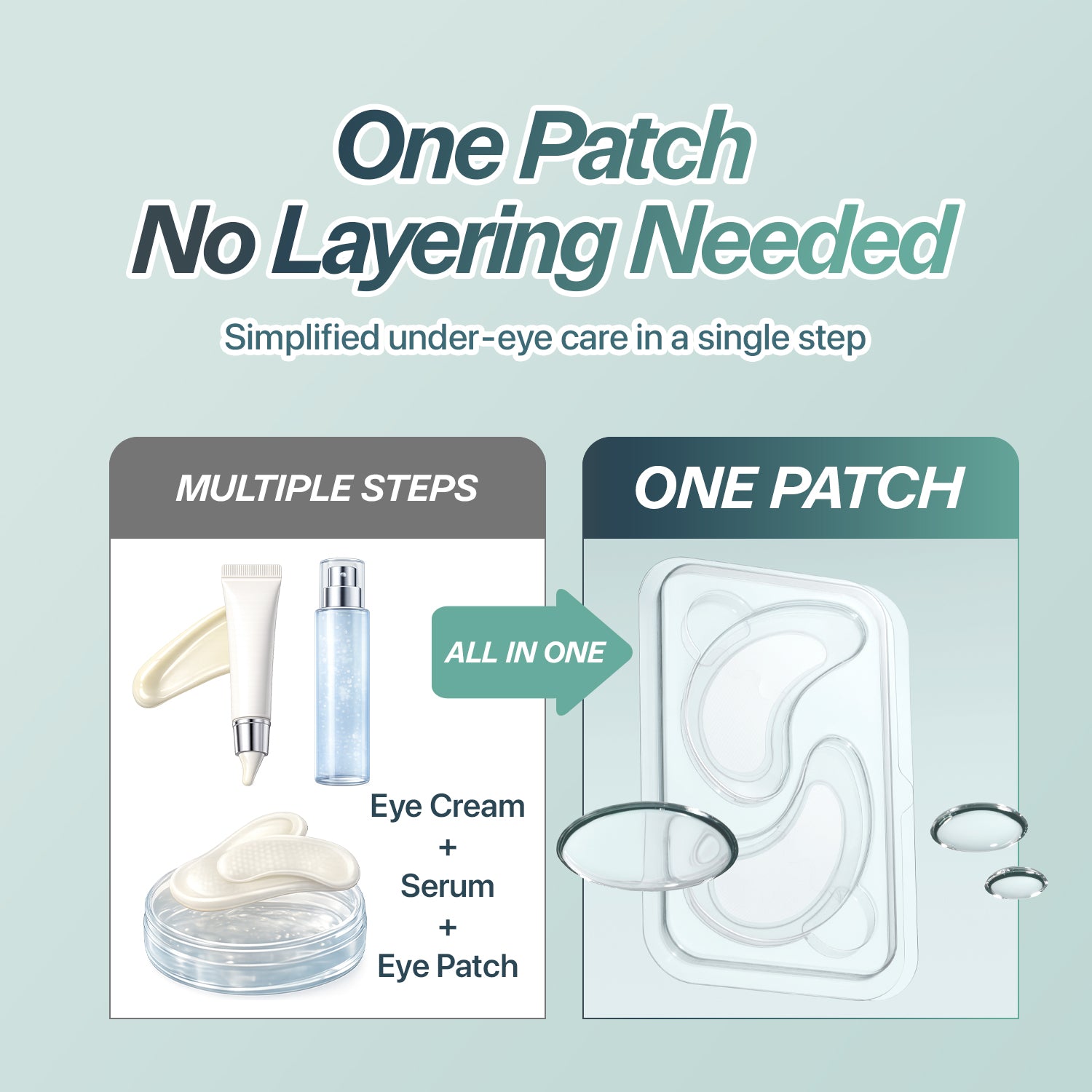 Eye Bag Lift 1100 Shot Reddle Patch (4Pairs)